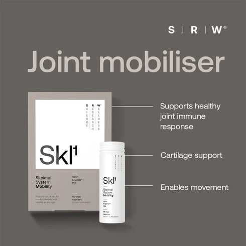 Image of Skl1 Mobility 60vcaps benefits